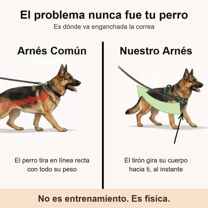 Furkin Arnés Anti-Tirones